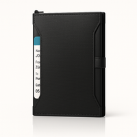 Travel Wallet -  Passport Holder & Travel Organizer